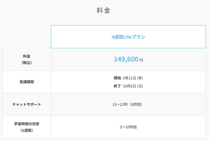 はじめてのプロンプトエンジニアリングコース価格例